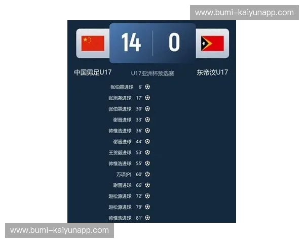 资讯国足：数据与热议，让每一场比赛都值得回味